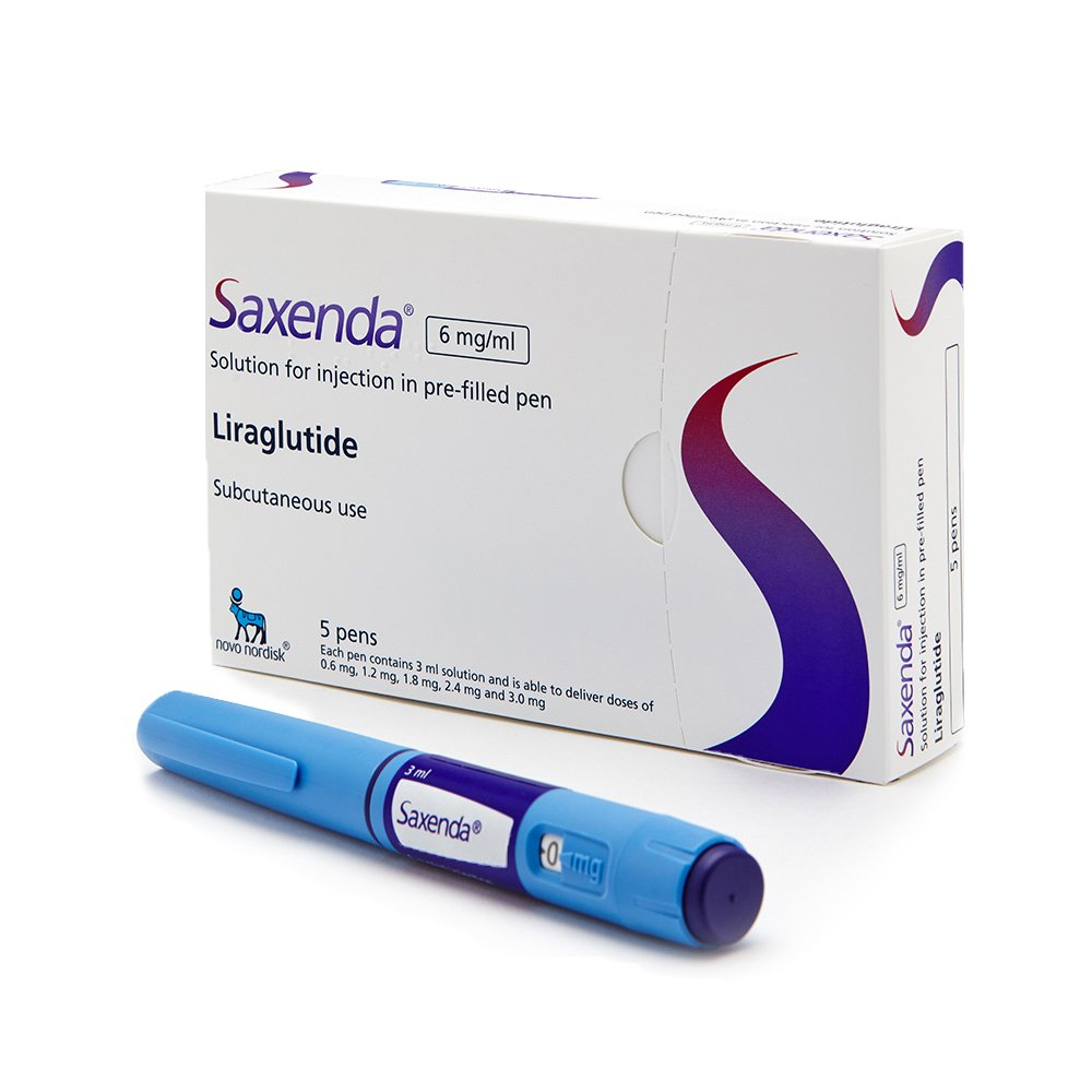 Saxenda (Liraglutide)